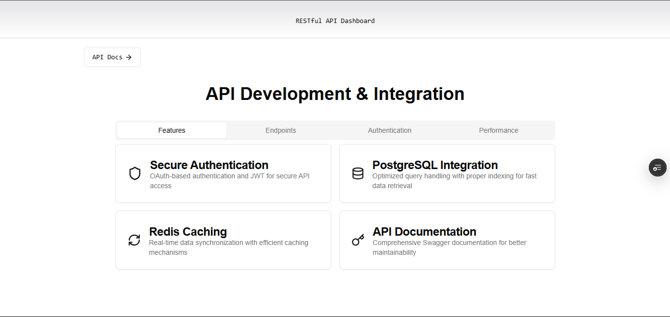 API-Development-and-Integration